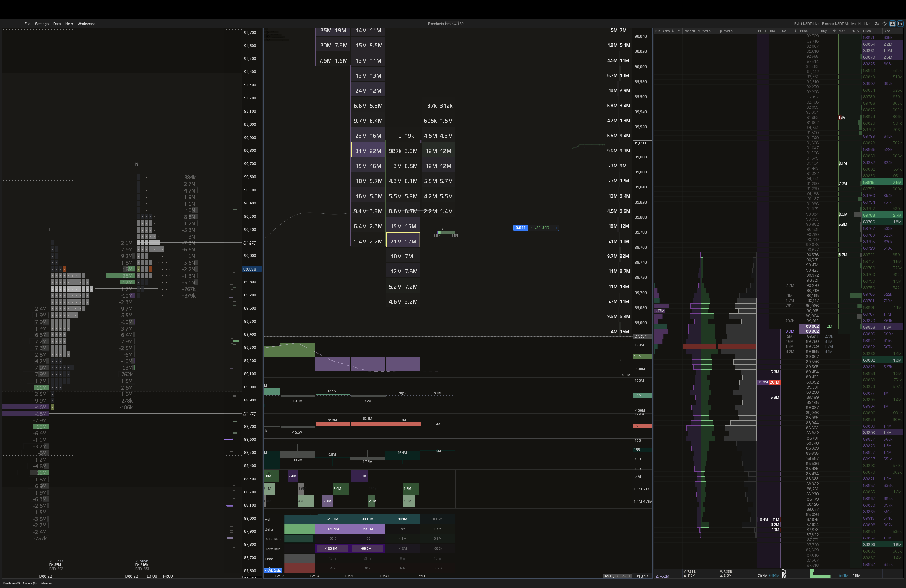 Live Trading Terminal - Full Orderflow Analysis